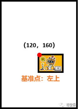 【行空板图形化Python入门教程】第04课：情绪卡片图36