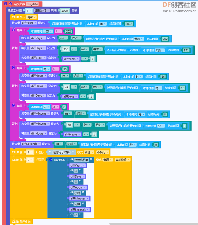 基于 ESP32 的创意电子时钟的设计与实现图8