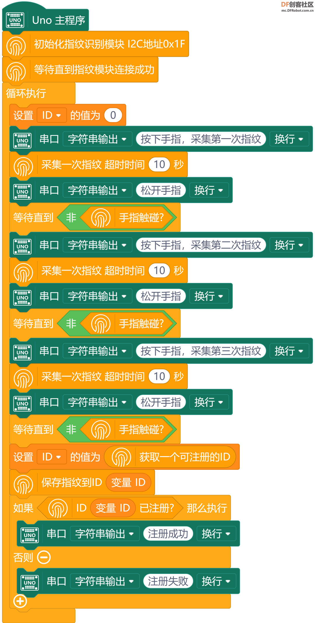【比赛优秀作品】关于上海洋山深水港智能化服务系统的...图22