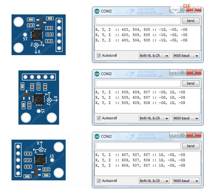 【花雕学编程】Arduino动手做（239）---GY-61 ADXL335三轴模块图1